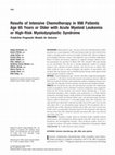 Research paper thumbnail of Results of intensive chemotherapy in 998 patients age 65 years or older with acute myeloid leukemia or high-risk myelodysplastic syndrome:: Predictive prognostic models for outcome