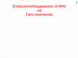 Research paper thumbnail of slides-SHG enhancement via Fano resonances