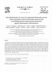 Research paper thumbnail of Oral administration of a live Aro attenuated Salmonella vaccine strain expressing 14-kDa Schistosoma mansoni fatty acid-binding protein induced partial protection against experimental schistosomiasis