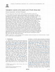 Research paper thumbnail of Atmospheric controls on the annual cycle of North African dust