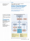 Research paper thumbnail of Erratum zu: Lebensrettende Maßnahmen bei Kindern („paediatric life support“)