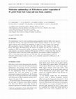 Research paper thumbnail of Molecular epidemiology of Helicobacter pylori: separation of H. pylori from East Asian and non-Asian countries