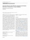 Research paper thumbnail of Interaction Between Some Phenolic Compounds and Probiotic Bacterium in Functional Ice Cream Production