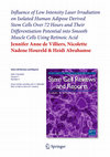 Research paper thumbnail of Influence of Low Intensity Laser Irradiation on Isolated Human Adipose Derived Stem Cells Over 72 Hours and Their Differentiation Potential into Smooth Muscle Cells Using Retinoic Acid