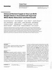 Research paper thumbnail of Enhanced Nutrient Supply to Very Low Birth Weight Infants is Associated with Improved White Matter Maturation and Head Growth