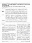 Research paper thumbnail of Incidence of TB in Inmates with Latent TB Infection