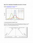 Research paper thumbnail of Bab VIII : Distribusi Probabilitas dan Kurva Normal