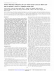 Research paper thumbnail of Distinct Molecular Pathogeneses of Early-Onset Breast Cancers in BRCA1 and BRCA2 Mutation Carriers: A Population-based Study1