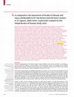 Research paper thumbnail of A comparative risk assessment of burden of disease and injury attributable to 67 risk factors and risk factor clusters in 21 regions, 1990-2010: a systematic analysis for the Global Burden of Disease Study 2010