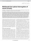 Research paper thumbnail of Multimodal fast optical interrogation of neural circuitry