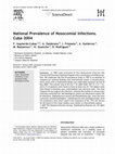 Research paper thumbnail of National Prevalence of Nosocomial Infections. Cuba 2004