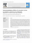 Research paper thumbnail of Immunomodulatory effects of curcumin: In-vivo