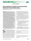 Research paper thumbnail of Extra-Individual Correlates of Physical Activity Attainment in Rural Older Adults