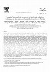 Research paper thumbnail of Longleaf pine and oak responses to hardwood reduction techniques in fire-suppressed sandhills in northwest Florida