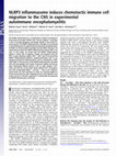 Research paper thumbnail of NLRP3 inflammasome induces chemotactic immune cell migration to the CNS in experimental autoimmune encephalomyelitis