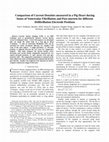 Research paper thumbnail of Comparison of Current Densities measured in a Pig Heart during States of Ventricular Fibrillation and Post-mortem for different Defibrillation Electrode Positions