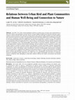 Research paper thumbnail of Relations between Urban Bird and Plant Communities and Human Well-Being and Connection to Nature