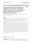 Research paper thumbnail of A quasi-experimental cross-disciplinary evaluation of the impacts of Education Outside the Classroom on pupils’ physical activity, well-being and learning: The TEACHOUT study protocol