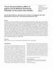 Research paper thumbnail of Tumor growth inhibitory effect of juglone and its radiation sensitizing potential: in vivo and in vitro studies