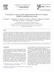 Research paper thumbnail of From direct to inverse giant magnetocaloric effect in Co-doped NiMnGa multifunctional alloys