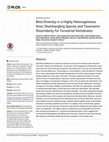 Research paper thumbnail of 2016 Beta Diversity in a Highly Heterogeneous Area: Disentangling Species and Taxonomic Dissimilarity for Terrestrial Vertebrates.