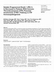 Research paper thumbnail of Soluble Programmed Death 1 (PD-1) Is Decreased in Patients With Immune Thrombocytopenia (ITP): Potential Involvement of PD-1 Pathway in ITP Immunopathogenesis