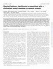 Research paper thumbnail of Blunted feelings: Alexithymia is associated with a diminished neural response to speech prosody