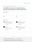 Research paper thumbnail of An ebXML infrastructure implementation through UDDI registries and RosettaNet PIPs