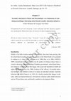 Research paper thumbnail of Sexuality Education in Ghana and Mozambique: An Examination of Colonising Assemblages Informing School-based Sexuality Education Initiatives