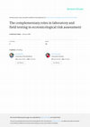 Research paper thumbnail of The complementary roles in laboratory and field testing in ecotoxicological risk assessment