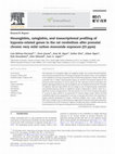 Research paper thumbnail of Neuroglobin, cytoglobin, and transcriptional profiling of hypoxia-related genes in the rat cerebellum after prenatal chronic very mild carbon monoxide exposure ( …