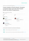 Research paper thumbnail of Cluster Analysis of North Atlantic–European Circulation Types and Links with Tropical Pacific Sea Surface Temperatures