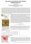 Research paper thumbnail of Base cations as the indicator of the landscape acidification dynamics