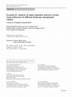 Research paper thumbnail of Analysis of umbu (Spondias tuberosa Arruda (Anacardiaceae)) in different landscape management regimes