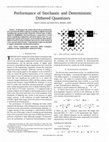 Research paper thumbnail of Performance of stochastic and deterministic dithered quantizers