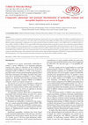 Research paper thumbnail of Comparative phenotypic and genotypic discrimination of methicillin resistant and susceptible Staphylococcus aureus in Egypt