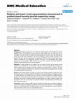 Research paper thumbnail of Students and tutors' social representations of assessment in problem-based learning tutorials supporting change