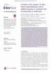 Research paper thumbnail of Correlation of the dynamics of native human acetylcholinesterase and its inhibited huperzine A counterpart from sub-picoseconds to nanoseconds