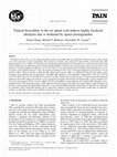 Research paper thumbnail of Topical bicuculline to the rat spinal cord induces highly localized allodynia that is mediated by spinal prostaglandins