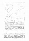 Research paper thumbnail of Valinomycin binds stoichiometrically to cytochrome c oxidase and changes its structure and function