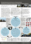 Research paper thumbnail of Eliciting Preferences and Concerns of City Bus Drivers Regarding the Dashboard Components through Participatory Research.