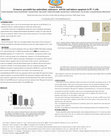 Research paper thumbnail of Eremurus spectabilis has antioxidant, anticancer activity and induces apoptosis in PC-3 cells