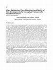 Research paper thumbnail of Ramkissoon, H. (2016). Place satisfaction, place attachment and quality of life: development of a conceptual framework for island destinations. Sustainable island tourism: competitiveness and quality of life, 106-116.