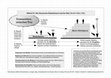 Research paper thumbnail of Adelsgrafik Nr. 32: Ständeklausel und Adel