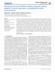 Research paper thumbnail of Persistence of Pro-Arrhythmic Spatio-Temporal Calcium Patterns in Atrial Myocytes: A Computational Study of Ping Waves