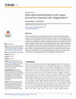 Research paper thumbnail of Does optimal partitioning of color space account for universal color categorization