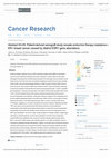 Research paper thumbnail of Patient derived xenograft study reveals endocrine therapy resistance of ER breast cancer