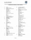 Research paper thumbnail of S10 -COSTOS Y PRESUPUESTOS Ing. Civil José Víctor Camani Capcha