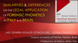 Research paper thumbnail of SIMILARITIES & DIFFERENCES ON THE LEGAL APPLICATION OF FORENSIC PHONETICS IN ITALY & IN BRAZIL