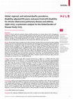 Research paper thumbnail of Articles Global, regional, and national deaths, prevalence, disability-adjusted life years, and years lived with disability for chronic obstructive pulmonary disease and asthma, 1990–2015: a systematic analysis for the Global Burden of Disease Study 2015